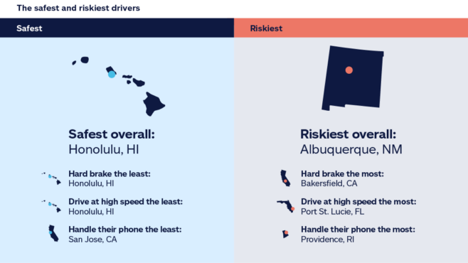 Americas-Best-Drivers-Ranking_final_v3